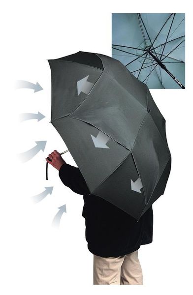 outdoorový dáždnik WINDPRO AUTOMATIC XL